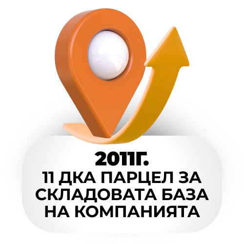 Начало